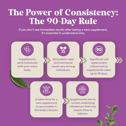 Complete Perimenopause Supplement for Women - Multibenefit Menopause Relief Natures CraftBuy Supplements Australia