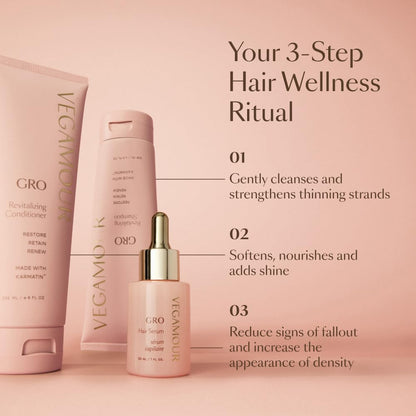 VEGAMOUR GRO Revitalizing Shampoo, Support Thicker, Fuller Looking Hair, Shampoo Formulated Without Sulfates for Thinning Hair with Vegan Keratin, Natural Citrus Scent (8 fl. oz.) VEGAMOURBuy Supplements Australia