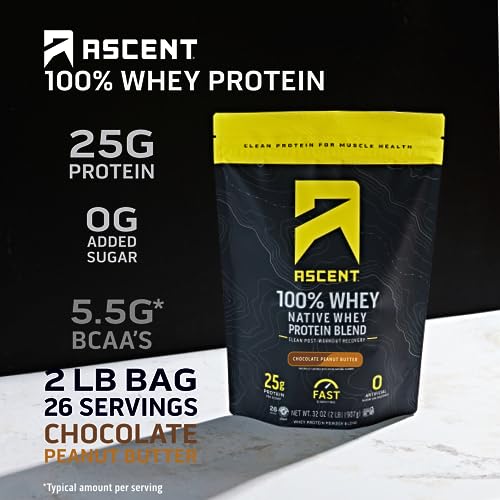 Ascent 100% Whey Protein Powder - Post Workout Whey Protein Isolate, Zero Artificial AscentBuy Supplements Australia