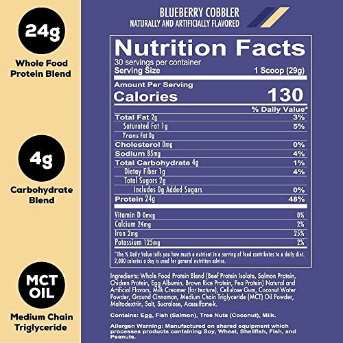 REDCON1 MRE Lite Whole Food Protein Powder, Blueberry Cobbler - Low Carb & Whey REDCON1Buy Supplements Australia