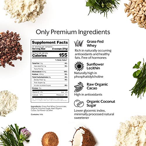 Promix Whey Protein Powder, Raw Chocolate - 2.5lb Bulk - Grass-Fed & 100% All ProMix NutritionBuy Supplements Australia