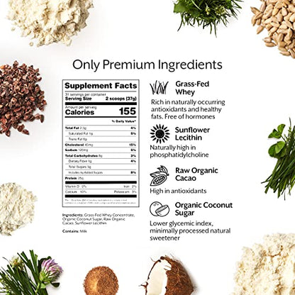 Promix Whey Protein Powder, Raw Chocolate - 2.5lb Bulk - Grass-Fed & 100% All ProMix NutritionBuy Supplements Australia