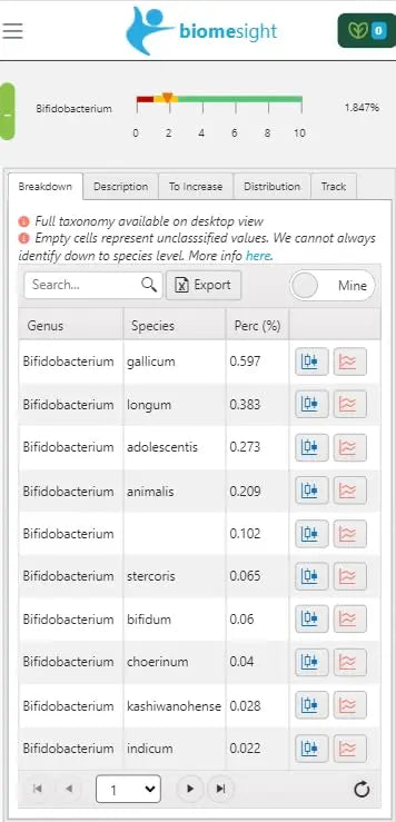 Biomesight Gut Microbiome Test Kit — US Lab, 1-2 Week Results — Personalized Food & Supplement Recommendations — 43 Gut Health Scores, Up to 3,000 Microbes — At-Home Gut Health Test BiomesightBuy Supplements Australia