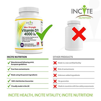 Vitamin D3 4000 iu - Vitamin D Tablets - 1 Year Supply Tablets - Vegetarian - Vitamin D Incite NutritionBuy Supplements Australia
