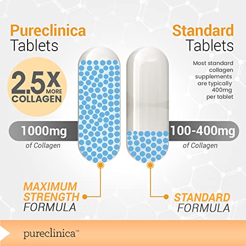 UltraColl Marine Collagen 1000mg x 180 tablets (6 months supply). The only patented anti-aging collagen types I, II, III, and VII. PureclinicaBuy Supplements Australia