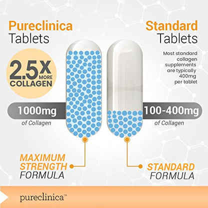 UltraColl Marine Collagen 1000mg x 180 tablets (6 months supply). The only patented anti-aging collagen types I, II, III, and VII. PureclinicaBuy Supplements Australia