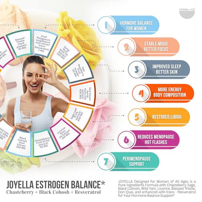 Womens Hormone Balance Supplement for Mood Swings, Hot Flashes Menopause Relief HERBAL HOTBuy Supplements Australia