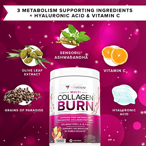 Multi Collagen Burn: Multi-Type Hydrolyzed Collagen Protein Peptides with Hyaluronic Acid VitauthorityBuy Supplements Australia
