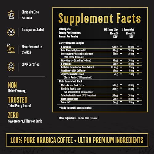 Love Bombed plus King Maker and Alpha Grind Coffee Join Top Shelf GrindBuy Supplements Australia