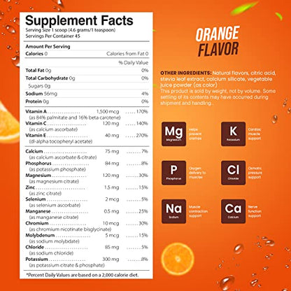 Electrolyte Powder - Refreshing Workout Recovery Electrolytes, Sugar Free, Gluten Free Pride Naturals, IncBuy Supplements Australia