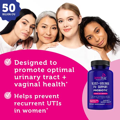 Lovebug Yeast + Vaginal pH Support | Clinically Studied Ingredients for Yeast & UTIs lovebug PROBIOTICSBuy Supplements Australia