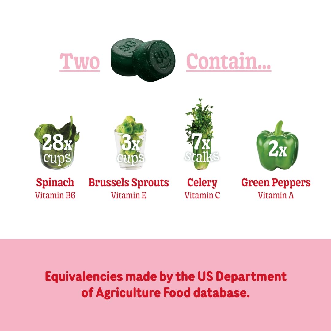 8Greens Skin Gummies with Collagen & Biotin - for Healthy Skin, Hair, and Nails 8GreensBuy Supplements Australia