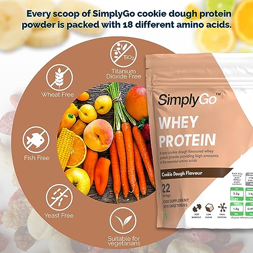 SimplyGo Whey Protein Powder | 900g | Simply Add 30g to Water, Juice or Shakes (Cookie Dough) Simply SupplementsBuy Supplements Australia