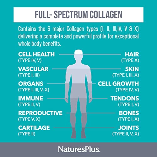 NaturesPlus Collagen Peptides Capsules - Premium Hydrolysed Collagen Supplement Type I, II, III, IV, V and X - Non-GMO, Gluten Free - 90 Capsules Nature's PlusBuy Supplements Australia