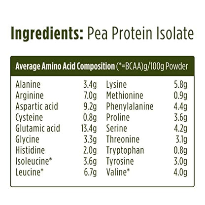 Pulsin - Unflavoured Vegan Pea Protein Powder - 250g - 8.0g Protein, 0g Carbs, 41 Kcals Per Serving PulsinBuy Supplements Australia