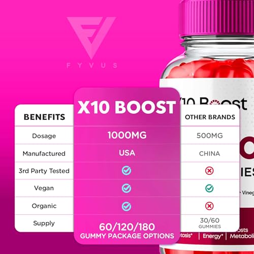 (2 Pack) X10 Boost Keto ACV Gummies, X10 Keto Boost Gummies Advanced Weight Loss FyvusBuy Supplements Australia