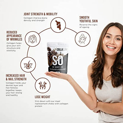 CollaSlim, Meal Replacement Shake with Added Collagen, Vitamins and Minerals, 800g, Balanced Meal Shake, Healthy Shake, Coffee Diet Shake. So Body CoBuy Supplements Australia