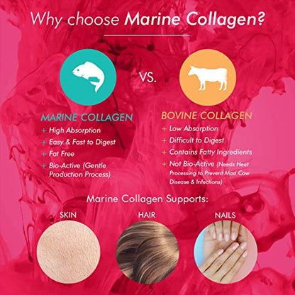 Bioglan Collagen Effervescent | 1000mg | Hydrolysed Marine Collagen BioglanBuy Supplements Australia