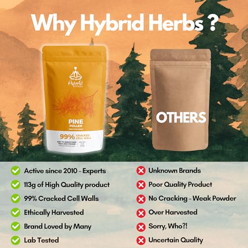 HYBRID HERBS - PINE POLLEN | 99% Cracked Cell Wall Powder | Highly Bioavailable Hybrid HerbsBuy Supplements Australia