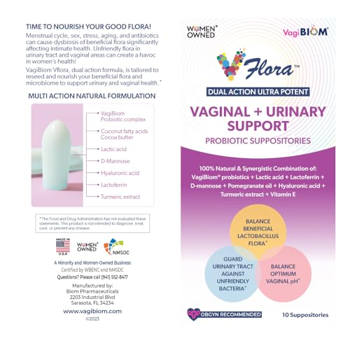 VagiBiom Dual Action Formula. Vaginal and Urinary Support to Balance Intimate Flora VagiBiomBuy Supplements Australia