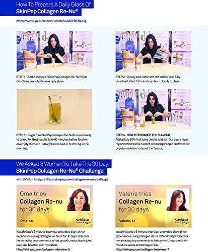 SkinPep® Collagen Re-Nu Liquid Shot Sachet 15-30 Day Supply - The Anti-Ageing Daily Collagen Drink Mix SkinPepBuy Supplements Australia