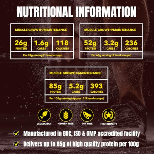 Time 4 Whey Protein Professional Time Release Grass Fed Native Whey Protein Powder, Whey Concentrate Time 4 NutritionBuy Supplements Australia