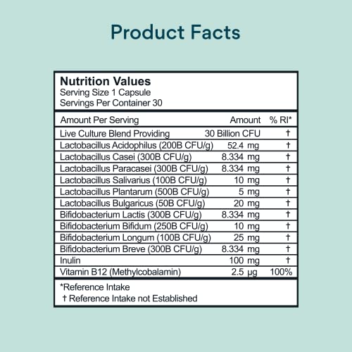 Bettervits Probiotic Complex | 30B CFU | Gut Health | Digestion | Bloating | IBS BettervitsBuy Supplements Australia
