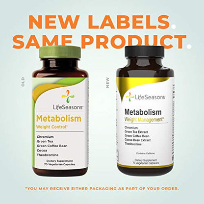 Metabolism - Weight Control Support & Energy Boosting Supplement - Natural Appetite LifeSeasonsBuy Supplements Australia