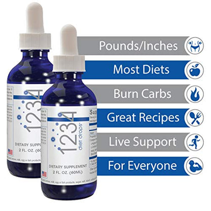Creative Bioscience 1234 Diet Drops for Women & Men - Diet Drops for Weight Management Creative BioscienceBuy Supplements Australia