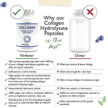 Collagen - 365 Capsules - 1500 mg per Daily Serving - Premium: 100% Bovine Collagen Vit4everBuy Supplements Australia