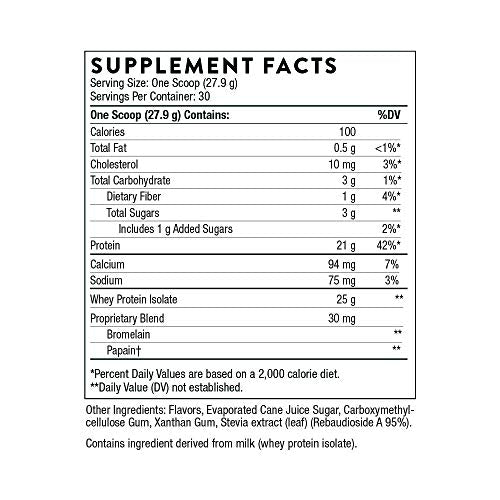 THORNE Whey Protein Isolate - 21 Grams of Easy-to-Digest Whey Protein Powder - NSF THORNEBuy Supplements Australia