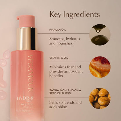 Vegamour Essentials Kit: Revitalizing Shampoo & Conditioner, Hair Serum, Weightless Repair Oil for All Hair Types VEGAMOURBuy Supplements Australia