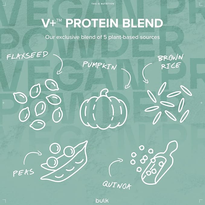 Bulk Vegan Protein Powder, White Chocolate Coconut, 500 g BulkBuy Supplements Australia