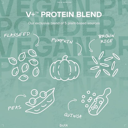 Bulk Vegan Protein Powder, White Chocolate Coconut, 500 g BulkBuy Supplements Australia
