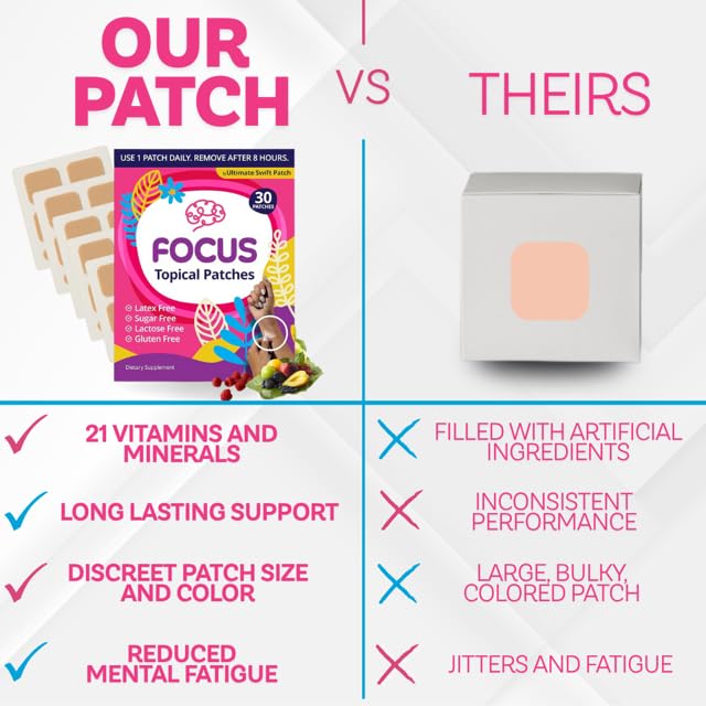 Swift Patch Focus Patch for Adults (30 Day Supply) + Proprietary Blend (Men and Women) - Help Kids and Adults Focus with Patches 22 Ingredients with Proprietary Formula Ultimate Swift PatchBuy Supplements Australia