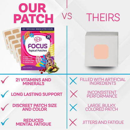 Swift Patch Focus Patch for Adults (30 Day Supply) + Proprietary Blend (Men and Women) - Help Kids and Adults Focus with Patches 22 Ingredients with Proprietary Formula Ultimate Swift PatchBuy Supplements Australia