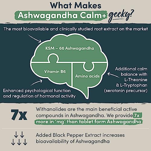 Ashwagandha KSM 66 Complex - 3000mg Enhanced with Amino Acids & Vitamin B6 Nutrition GeeksBuy Supplements Australia