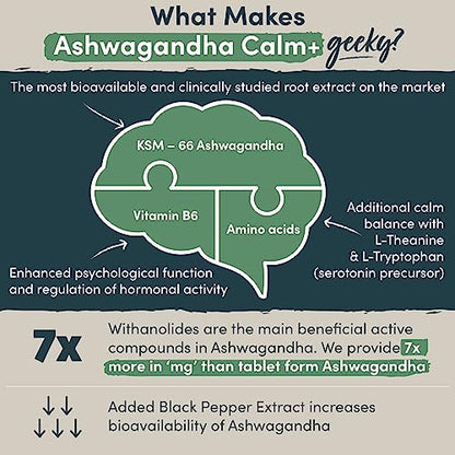 Ashwagandha KSM 66 Complex - 3000mg Enhanced with Amino Acids & Vitamin B6 Nutrition GeeksBuy Supplements Australia