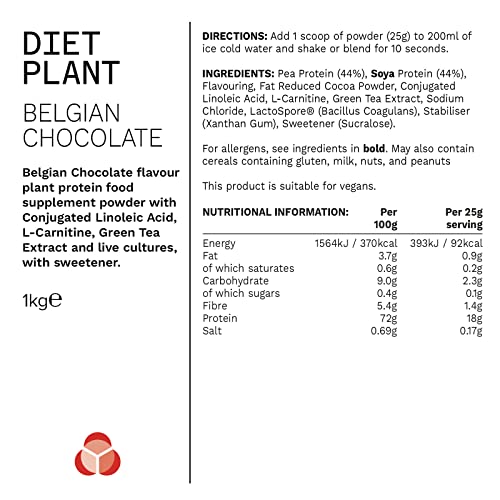 PhD Nutrition Diet Plant, Vegan Protein Powder Plant Based, High Protein Lean Matrix PhDBuy Supplements Australia
