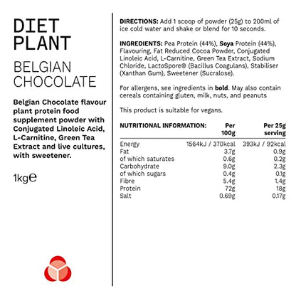 PhD Nutrition Diet Plant, Vegan Protein Powder Plant Based, High Protein Lean Matrix PhDBuy Supplements Australia