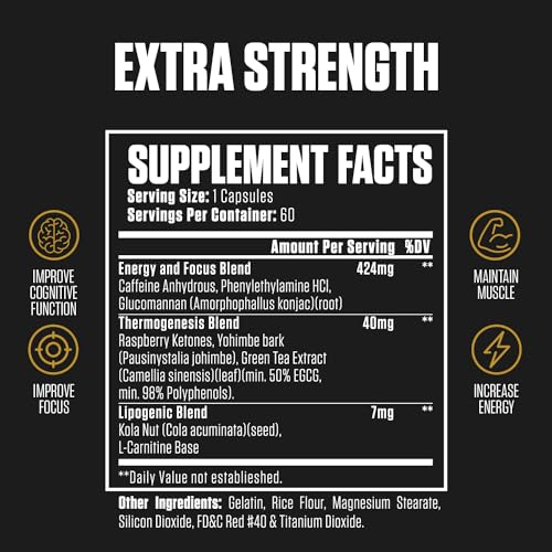 1080p Thermogenic Energy Burn | #1 Rated Energy & Pre Workout for Men & Women EPN SupplementsBuy Supplements Australia