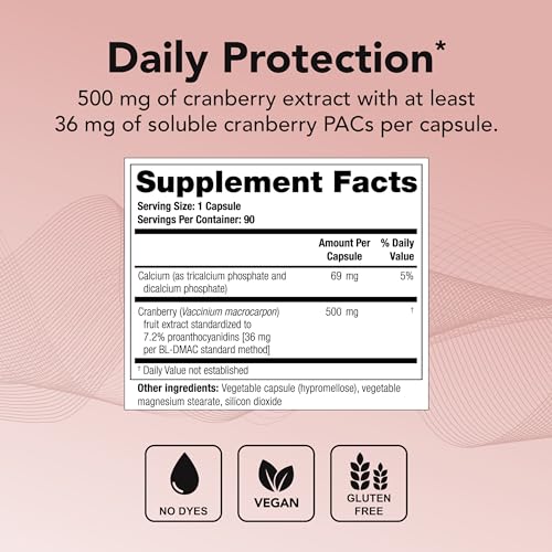 Theralogix TheraCran One Cranberry Capsules - 90-Day Supply - Cranberry Supplement TheralogixBuy Supplements Australia