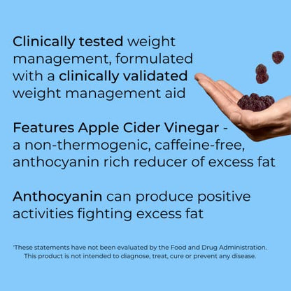 Consult Health ELIMI-Fat Weight Management Gummies – Dietary Supplement – Citrus Burs Consult HealthBuy Supplements Australia