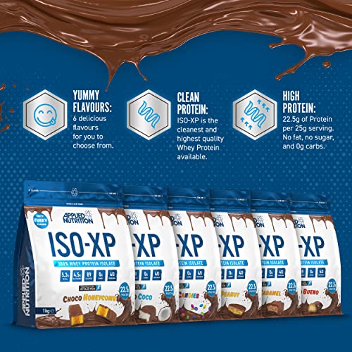Applied Nutrition ISO XP Whey Isolate - Whey Protein Isolate Powder, ISO-XP Funky Yummy Flavours Applied NutritionBuy Supplements Australia