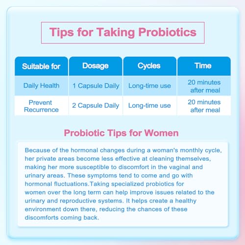 Life-Space Probiotic for Women, Support Healthy Vaginal Microflora & Comfort, BV & VVC Infection Life-SpaceBuy Supplements Australia