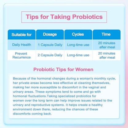 Life-Space Probiotic for Women, Support Healthy Vaginal Microflora & Comfort, BV & VVC Infection Life-SpaceBuy Supplements Australia