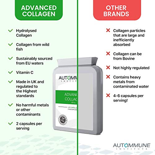 Advanced Collagen V2.Type I, II, III, V and X Hydrolysed Collagen Supplement with Vitamin C Autoimmune InstituteBuy Supplements Australia