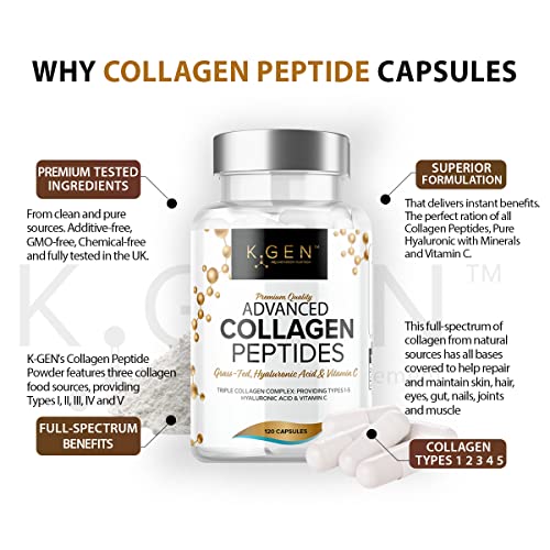 Pure Collagen Supplements Capsules Grass Fed Advanced Multi Collagen Peptides K GEN rejuvenation nutritionBuy Supplements Australia