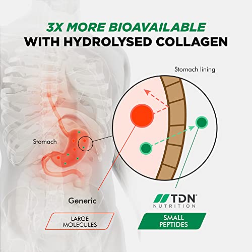 Marine Collagen Capsules 1400mg with Hyaluronic Acid, High Strength Collagen Supplement TDNBuy Supplements Australia