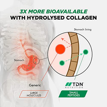 Marine Collagen Capsules 1400mg with Hyaluronic Acid, High Strength Collagen Supplement TDNBuy Supplements Australia